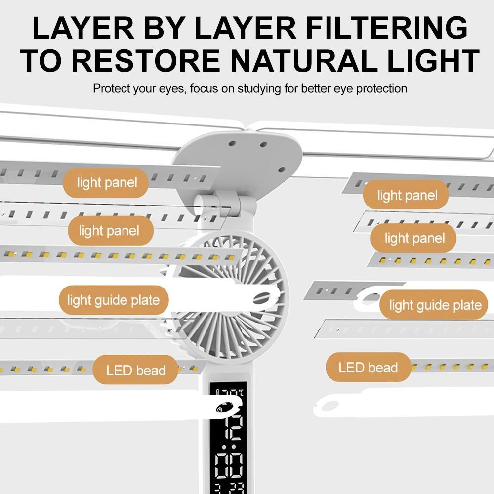 4‑Head LED Desk Lamp With Fan - Image 6