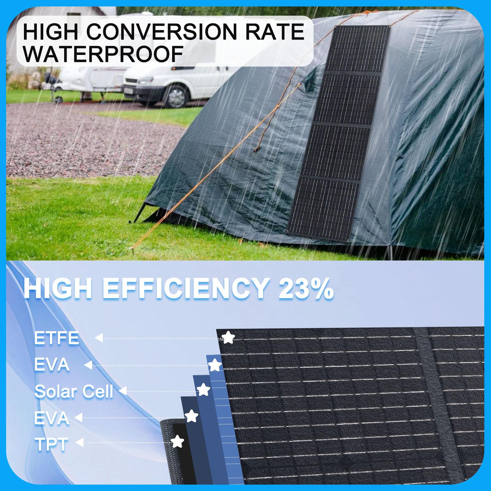 60W Portable Foldable Solar Panel - Image 3